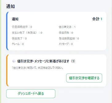 値引き交渉の使い方｜気になる作品を相談したいときの進め方